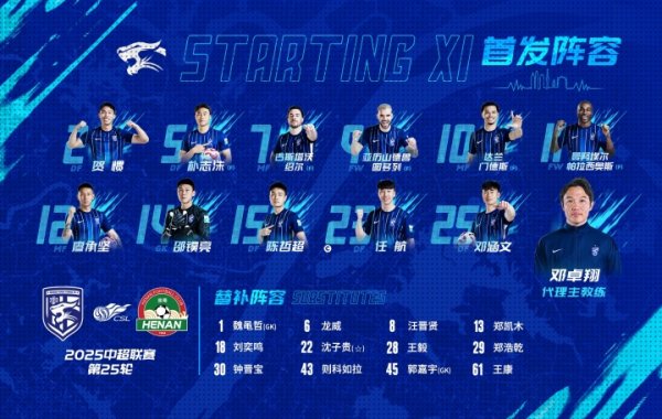 武汉三镇队首发及替补球员名单出炉，让咱们一齐准备战争！💪